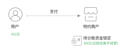 clip_image001.png