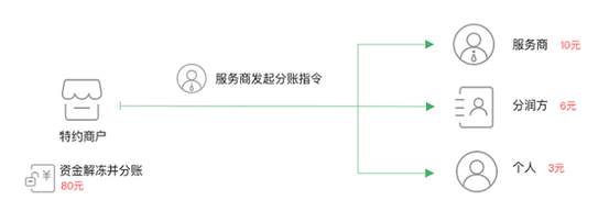 clip_image003.png